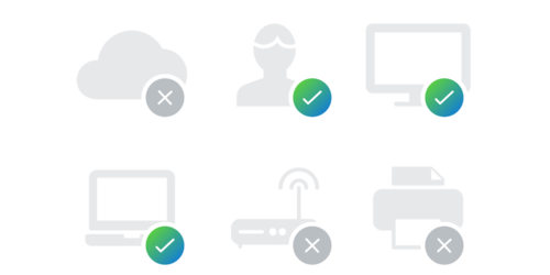 Network Access Control (NAC) Solution