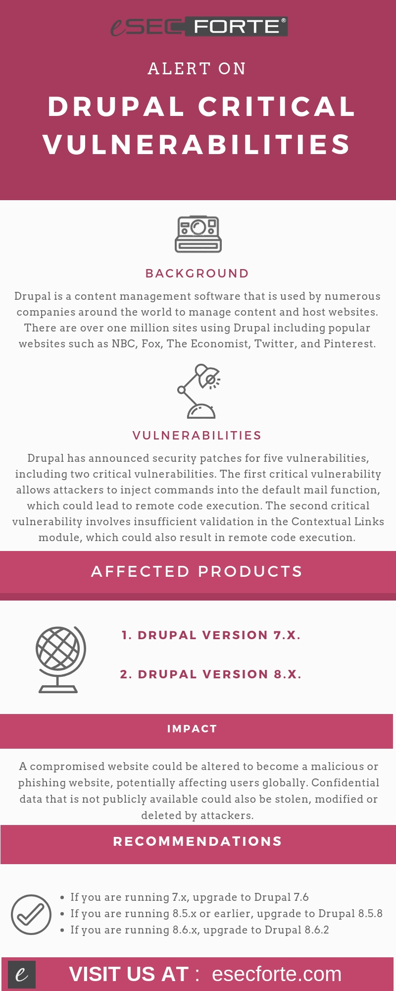 Drupal Critical Vulnerabilities