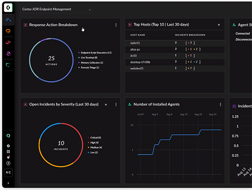 Cortex-XDR-Dashboard