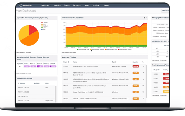 tenable securitycenter dashboard