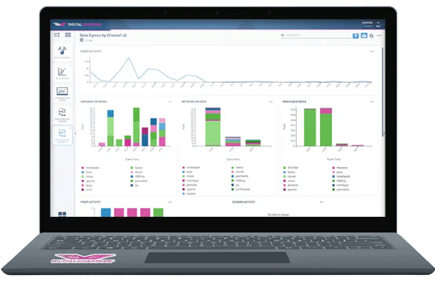 Digital Gaurdian dashboard